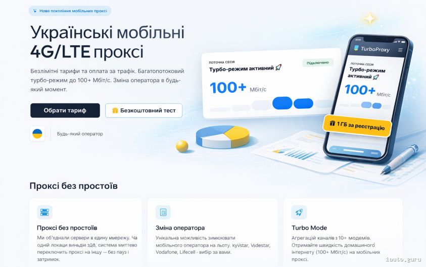 Купити мобільні проксі 4G в Україні — стабільне рішення для реклами та SMM з безкоштовним тестом